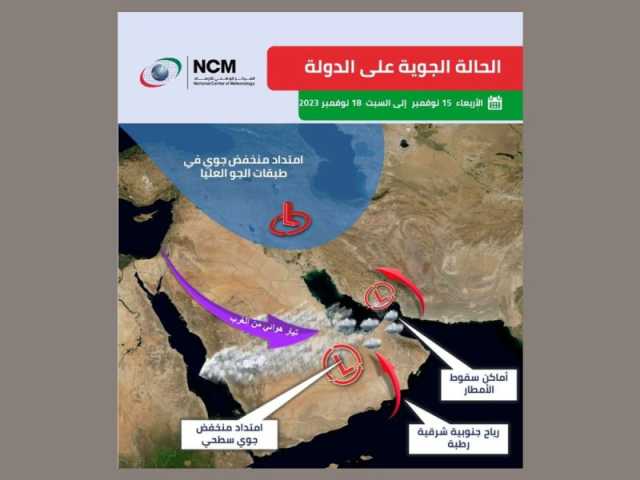 ” الوطني للأرصاد ” يتوقع تأثر الدولة بامتداد منخفض جوي من الأربعاء حتى السبت