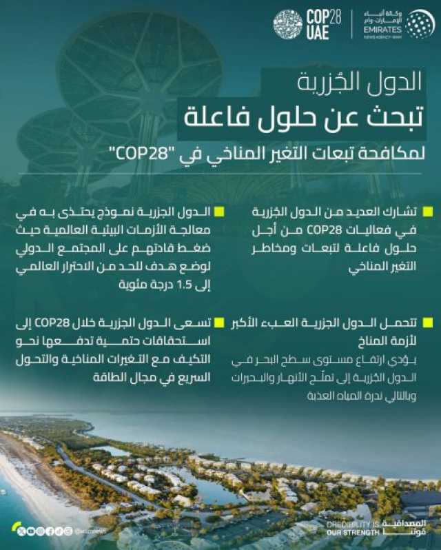 الدول الجُزرية تبحث عن حلول فاعلة لمكافحة تبعات التغير المناخي في COP28