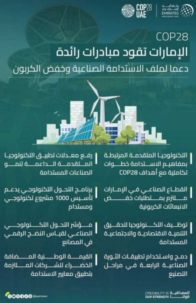 COP28.. الإمارات تقود مبادرات رائدة دعماً لملف الاستدامة الصناعية وخفض الكربون